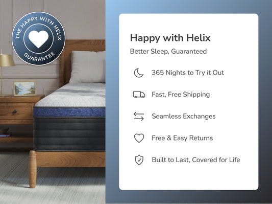 A bedroom scene combined with key callouts from the Happy with Helix program including a 365 night sleep trial for The Mattress Shop, showcasing product image for Helix Midnight Luxe on the collection page.