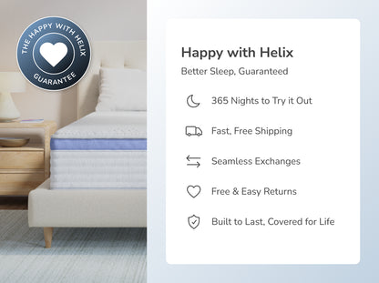 A bedroom scene combined with key callouts from the Happy with Helix program including a 365 night sleep trial