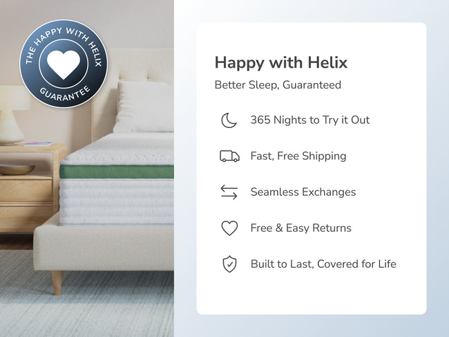 A bedroom scene combined with key callouts from the Happy with Helix program including a 365 night sleep trial for The Mattress Shop, showcasing product thumbnail image for Helix Twilight on the product page.