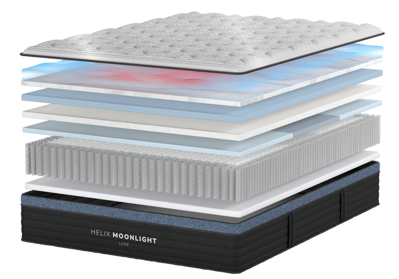 Deeper Sleep Built Into Every Layer for The Mattress Shop, showcasing product mattress hotspot layer image for Deeper Sleep Built Into Every Layer on the product page.