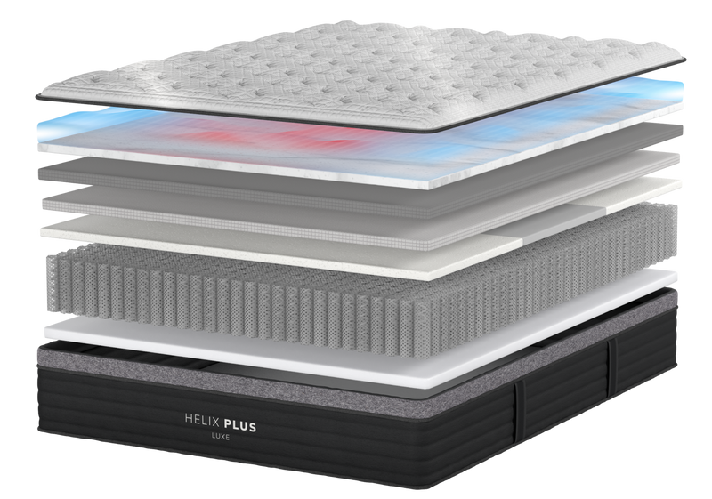 Deeper Sleep Built Into Every Layer for The Mattress Shop, showcasing product mattress hotspot layer image for Deeper Sleep Built Into Every Layer on the product page.
