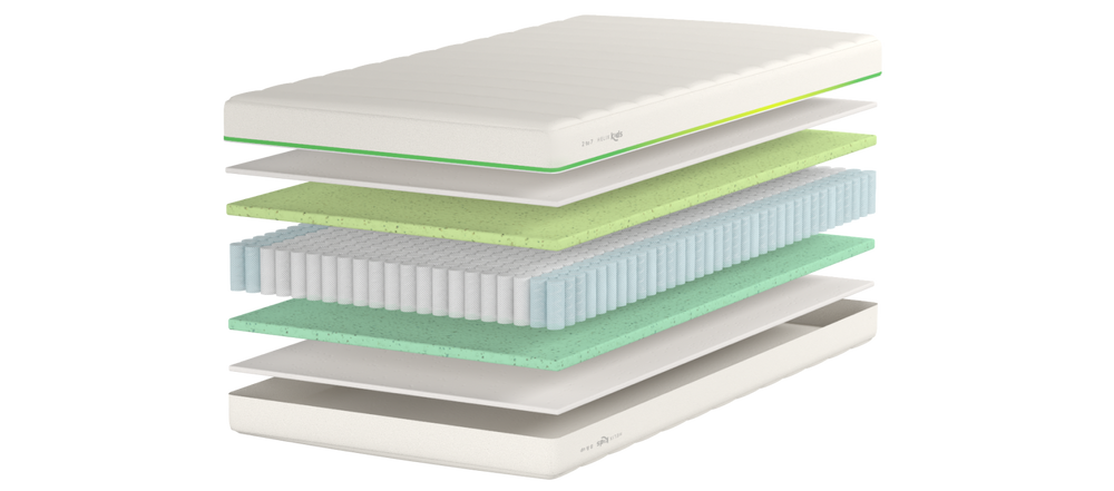 Deeper Sleep Built Into Every Layer