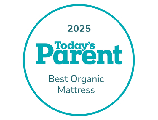 Birch Kids Badge from 'Today's Parent' declaring a mattress as 'Best Organic Mattress' for 2025 on a white background.