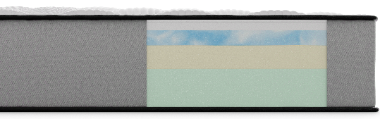 Pro Foam Features for The Mattress Shop, showcasing product mattress hotspot layer image for Pro Foam Features on the product page.