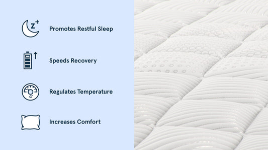 Bear Pro Hybrid Mattress Celliant cover benefits: promotes restful sleep, speeds recovery, regulates temperature for The Mattress Shop, showcasing product image for Bear Pro Hybrid on the collection page.