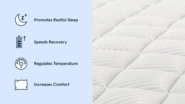 Bear Pro Hybrid Mattress Celliant cover benefits: promotes restful sleep, speeds recovery, regulates temperature for The Mattress Shop, showcasing product thumbnail image for Bear Pro Hybrid on the product page.