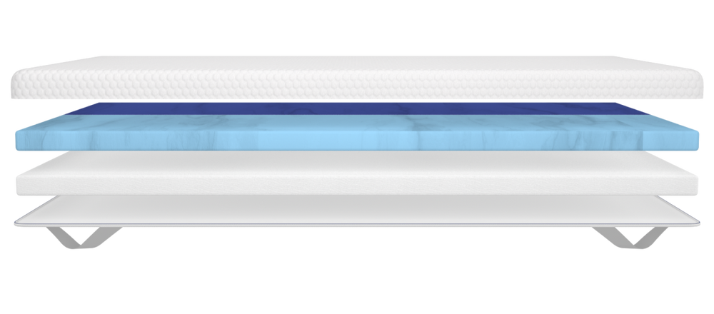 Helix Dual Comfort Mattress Topper