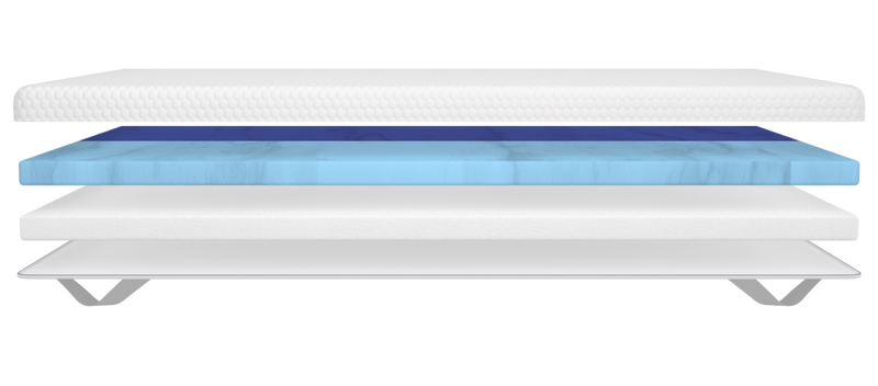 Built For Better Sleep for The Mattress Shop, showcasing product mattress hotspot layer image for Built For Better Sleep on the product page.