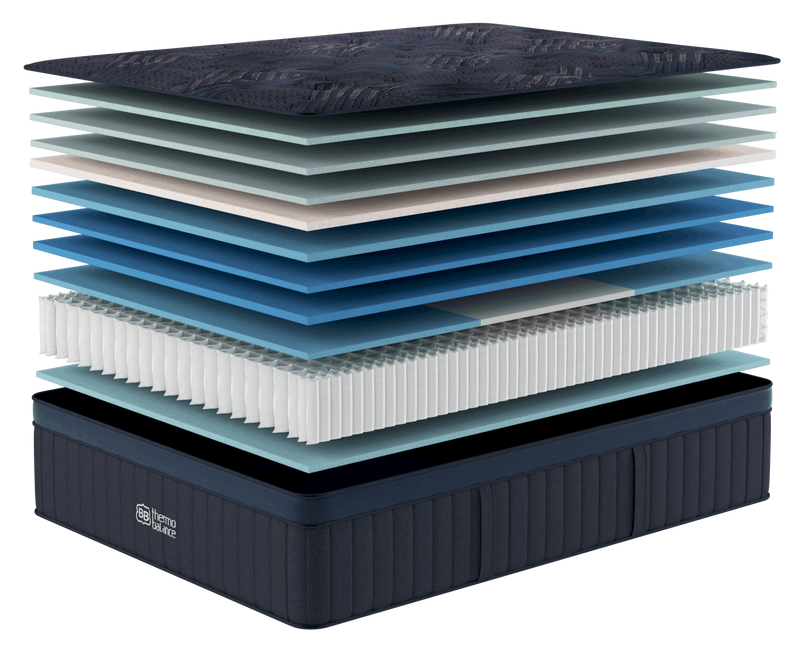 Built For Better Sleep for The Mattress Shop, showcasing product mattress hotspot layer image for Built For Better Sleep on the product page.