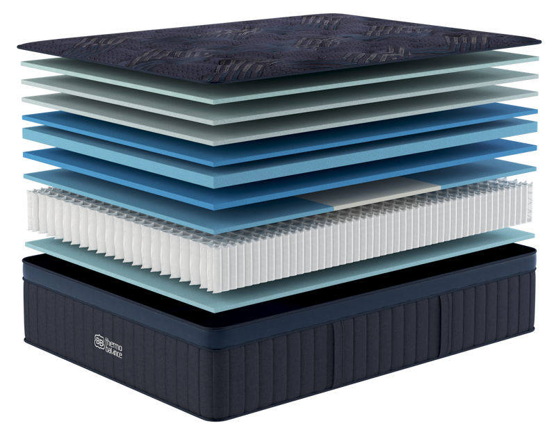 Built For Better Sleep for The Mattress Shop, showcasing product mattress hotspot layer image for Built For Better Sleep on the product page.