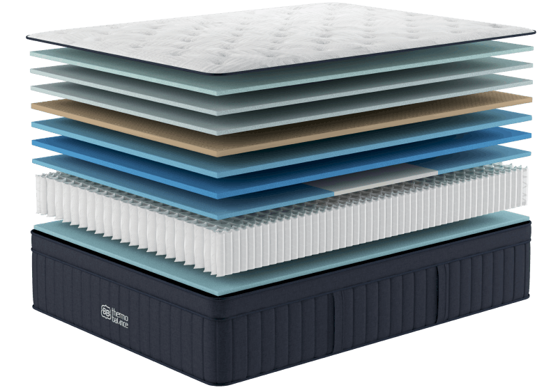 Built for Better Sleep for The Mattress Shop, showcasing product mattress hotspot layer image for Built for Better Sleep on the product page.