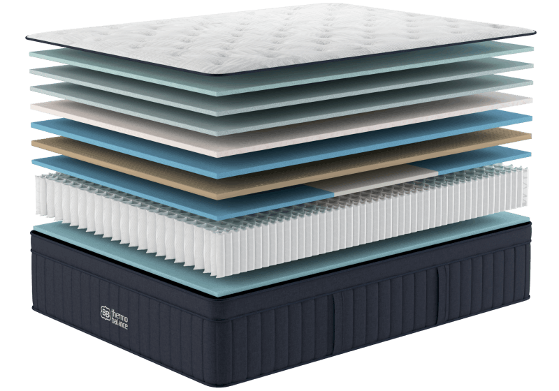 Built for Better Sleep for The Mattress Shop, showcasing product mattress hotspot layer image for Built for Better Sleep on the product page.