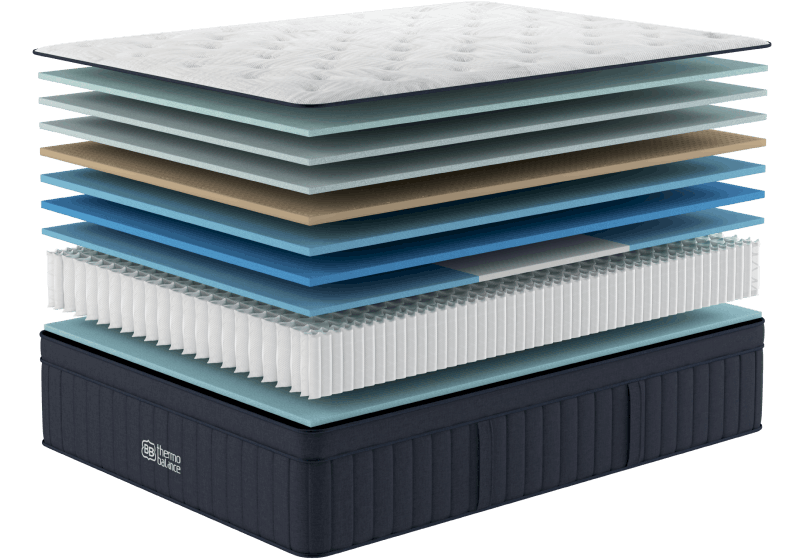 Built for Better Sleep for The Mattress Shop, showcasing product mattress hotspot layer image for Built for Better Sleep on the product page.