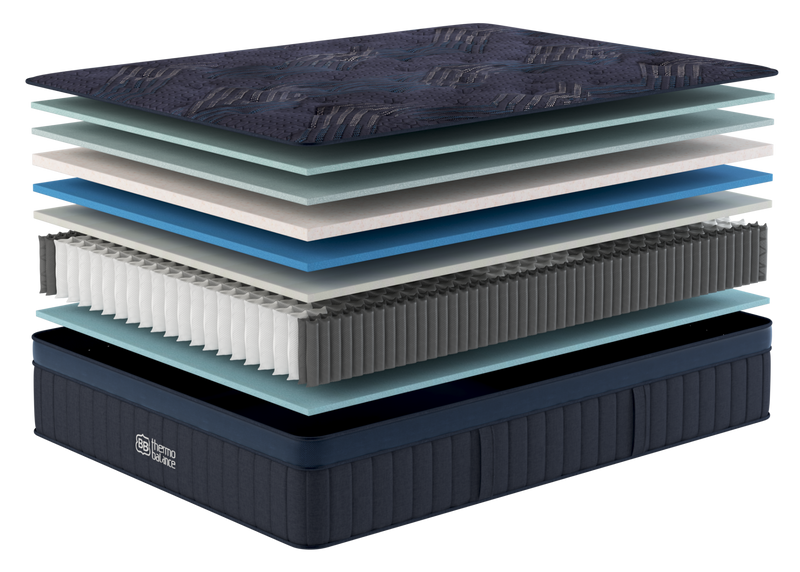 Built For Better Sleep for The Mattress Shop, showcasing product mattress hotspot layer image for Built For Better Sleep on the product page.