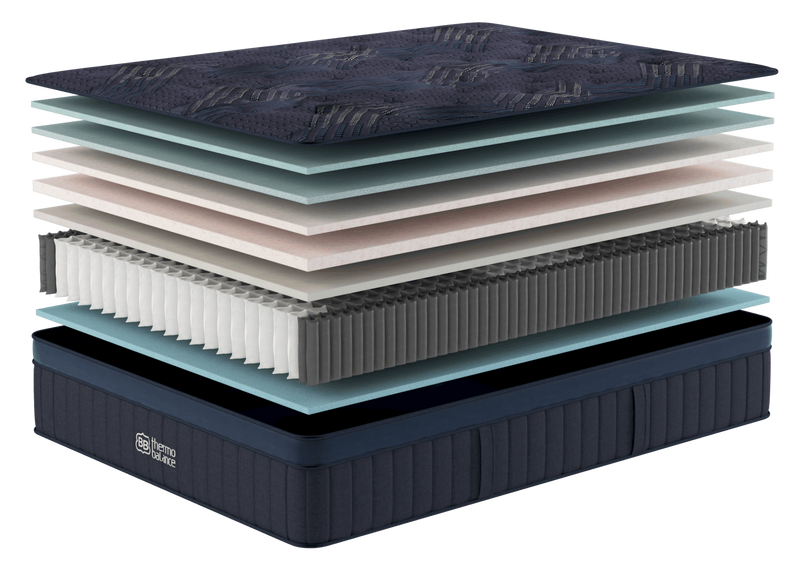 Built For Better Sleep for The Mattress Shop, showcasing product mattress hotspot layer image for Built For Better Sleep on the product page.