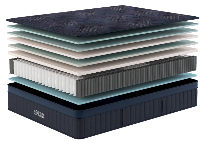 Built For Better Sleep for The Mattress Shop, showcasing product mattress hotspot layer image for Built For Better Sleep on the product page.