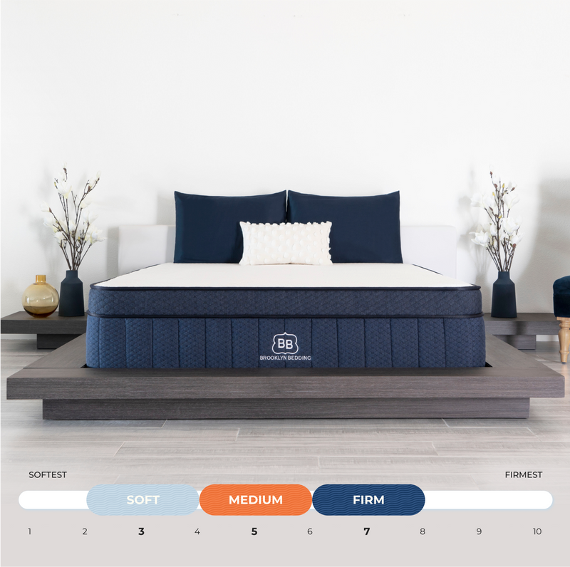 Brooklyn Bedding Aurora Luxe Mattress with Firmness Graphic