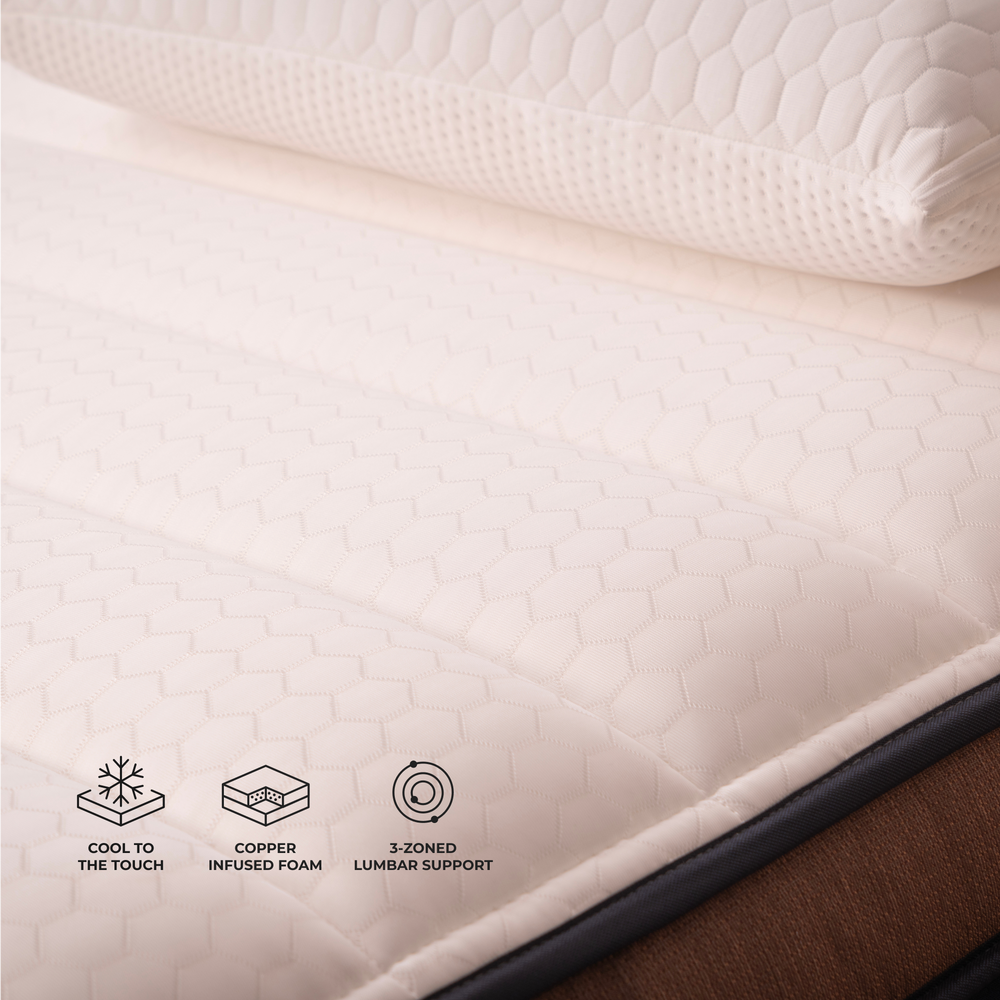 copperflex pro cooling cover close up with product feature icons