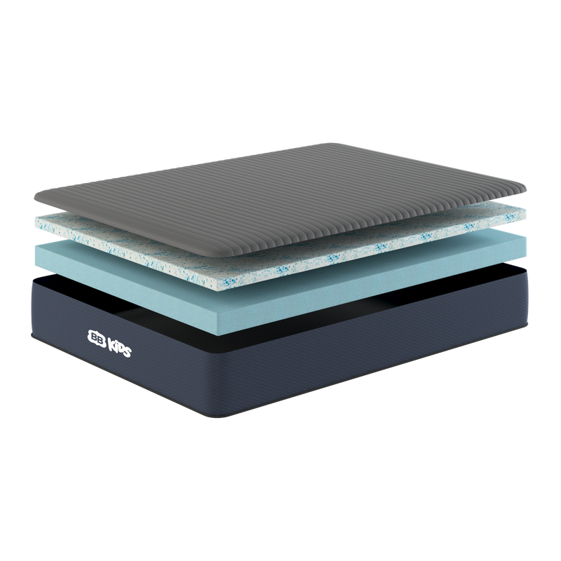 Built For Better Sleep for The Mattress Shop, showcasing product mattress hotspot layer image for Built For Better Sleep on the product page.