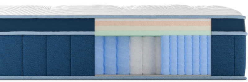 Elite Hybrid Features for The Mattress Shop, showcasing product mattress hotspot layer image for Elite Hybrid Features on the product page.