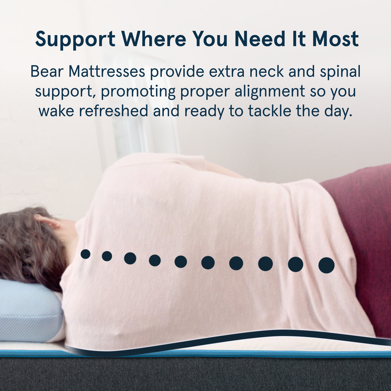 Person lying on a mattress with text about Bear Mattresses providing neck and spinal support.