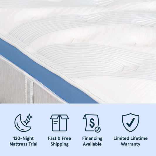 Bear Star Hybrid mattress with 120-night trial, fast and free shipping, financing available, and a limited lifetime warranty.