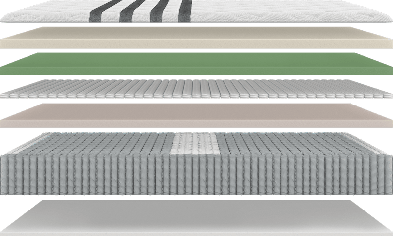 Chill in style for The Mattress Shop, showcasing product mattress hotspot layer image for Chill in style on the product page.