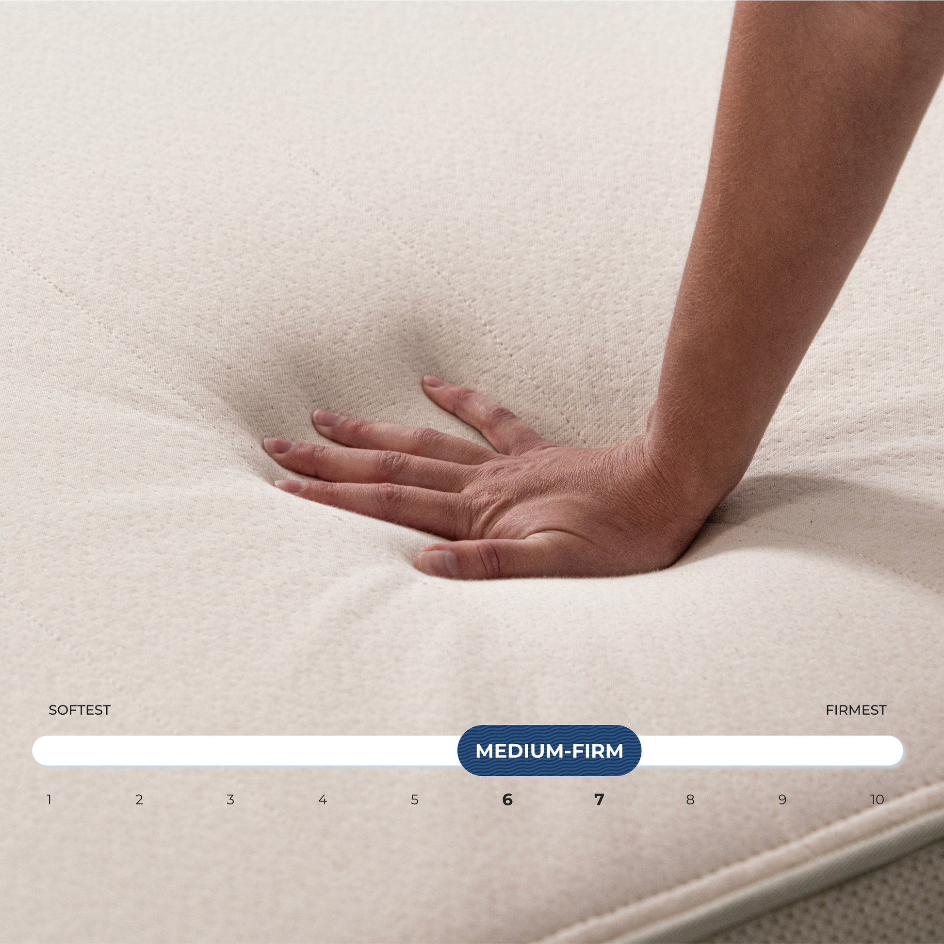 ecosleep mattress with firmness scale showing medium firm