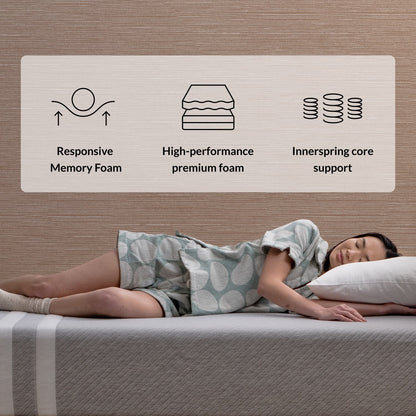 Microcoil mattress topper with responsive coils designed to enhance comfort and provide pressure relief for better sleep.