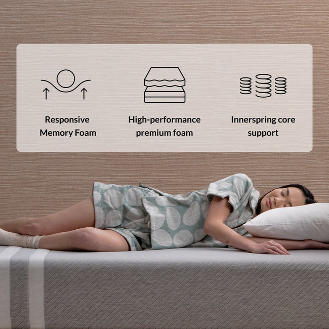 Microcoil mattress topper with responsive coils designed to enhance comfort and provide pressure relief for better sleep. for The Mattress Shop, showcasing product thumbnail image for Leesa Original Hybrid Mattress on the product page.