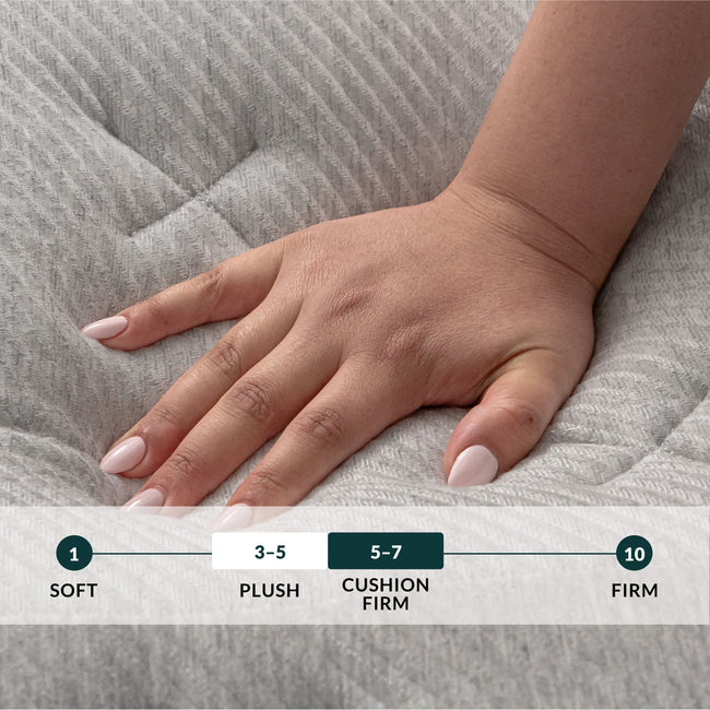 Leesa Chill Oasis mattress showcasing its cooling technology with plush foam for a balanced, comfortable sleep. for The Mattress Shop, showcasing product thumbnail image for Leesa Oasis Chill Hybrid Mattress on the product page.
