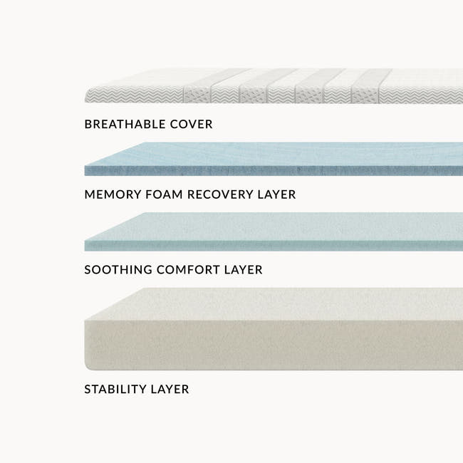 Layers of the Leesa Kids Mattress.