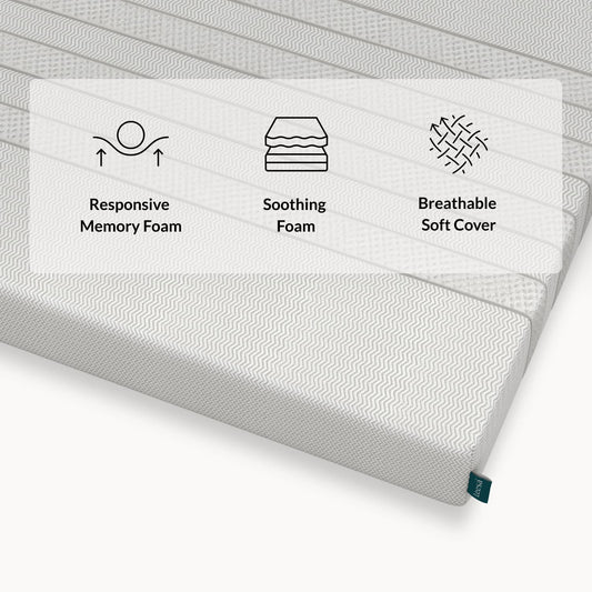 Close up of the Leesa Kids Mattress. for The Mattress Shop, showcasing product image for Leesa Kids Mattress on the collection page.