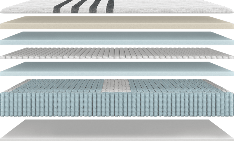 Chill in style for The Mattress Shop, showcasing product mattress hotspot layer image for Chill in style on the product page.