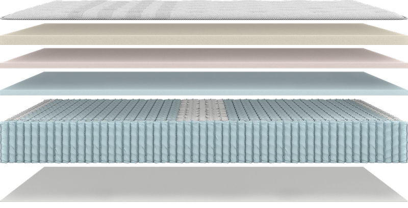Up your cooling game for The Mattress Shop, showcasing product mattress hotspot layer image for Up your cooling game on the product page.