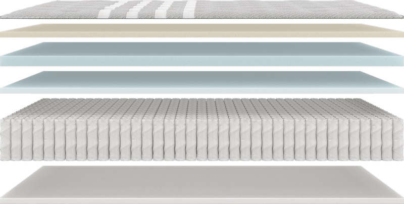 More to adore for The Mattress Shop, showcasing product mattress hotspot layer image for More to adore on the product page.