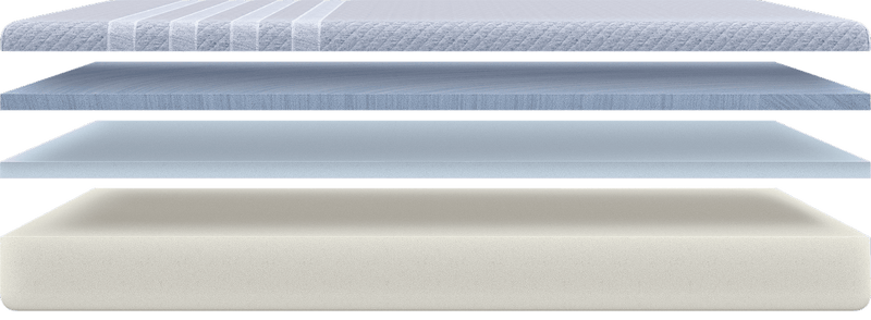 Cradling comfort for The Mattress Shop, showcasing product mattress hotspot layer image for Cradling comfort on the product page.