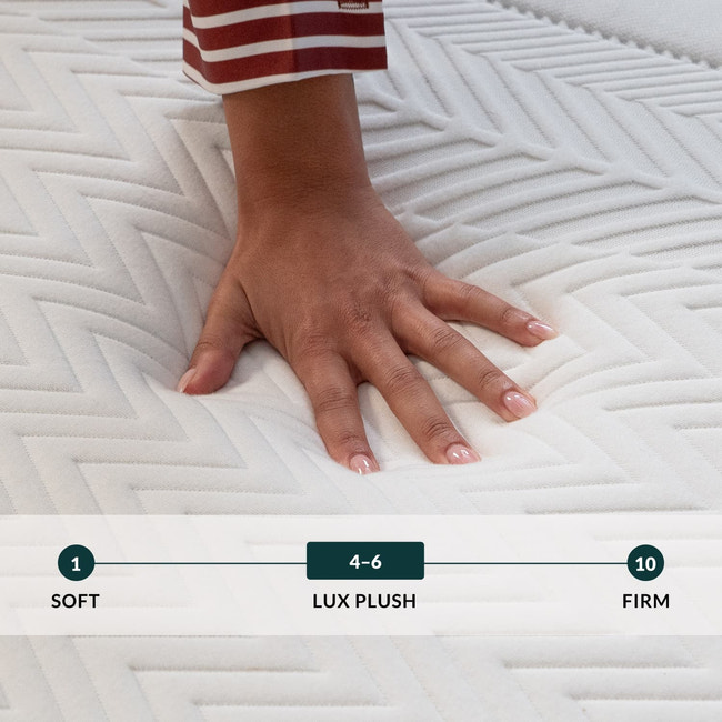 Leesa Legend mattress showcasing its responsive foam and breathable design, for sleep comfort and temperature regulation. for The Mattress Shop, showcasing product image Leesa Legend Hybrid Mattress on the page: Best Soft Mattresses page.