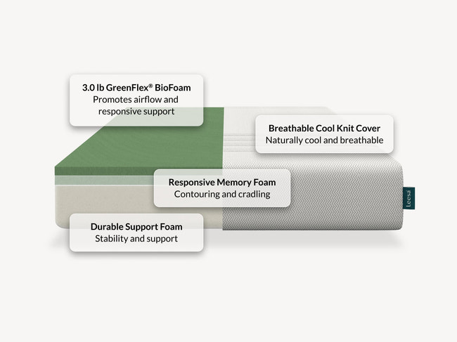 Leesa Kids mattress cross-section showing breathable cool knit cover, memory foam, and biofoam layers. for The Mattress Shop, showcasing product image Leesa Kids Mattress on the page: Best Mattresses for Kids page.