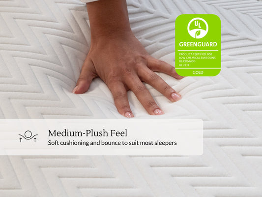 Hand pressing into quilted Leesa Legend Hybrid mattress cover, UL Greenguard Gold certified, medium-plush feel. for The Mattress Shop, showcasing product image for Leesa Legend Hybrid Mattress on the collection page.