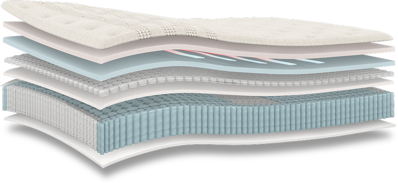 Elevated embrace for The Mattress Shop, showcasing product mattress hotspot layer image for Elevated embrace on the product page.