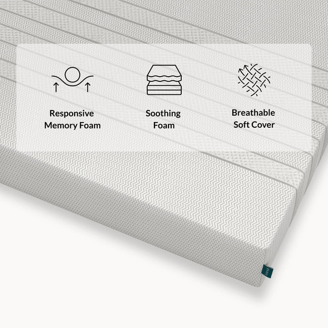 Close up of the Leesa Youth Mattress. for The Mattress Shop, showcasing product image Leesa Youth Mattress on the page: Best Mattresses for Kids page.