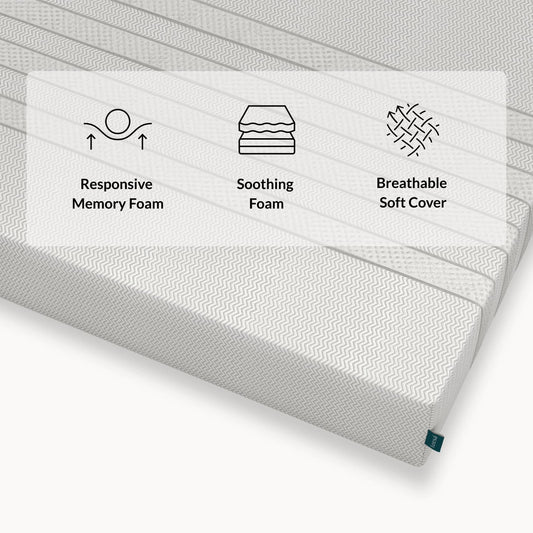 Close up of the Leesa Youth Mattress. for The Mattress Shop, showcasing product image for Leesa Youth Mattress on the collection page.