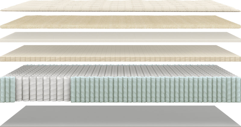 Mindfully Made for The Mattress Shop, showcasing product mattress hotspot layer image for Mindfully Made on the product page.