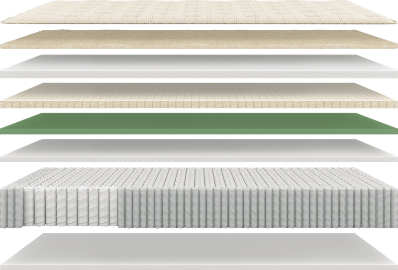 Mindfully Made for The Mattress Shop, showcasing product mattress hotspot layer image for Mindfully Made on the product page.