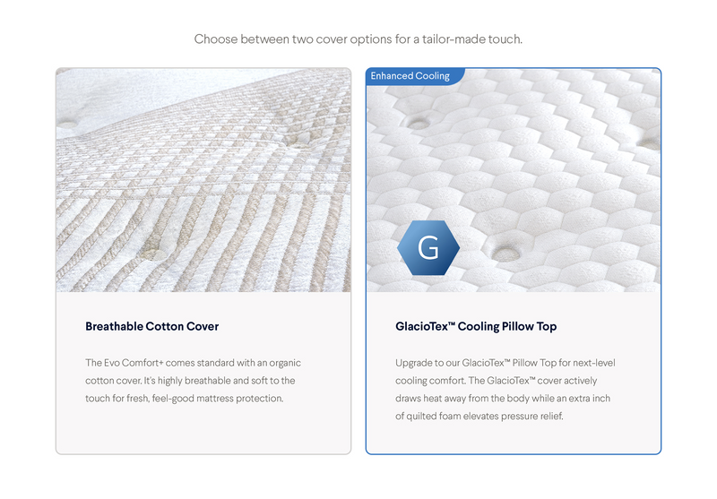 Comparison of Breathable Cotton Cover and GlacioTex Cooling Pillow Top for Nolah Evolution Comfort+ mattress