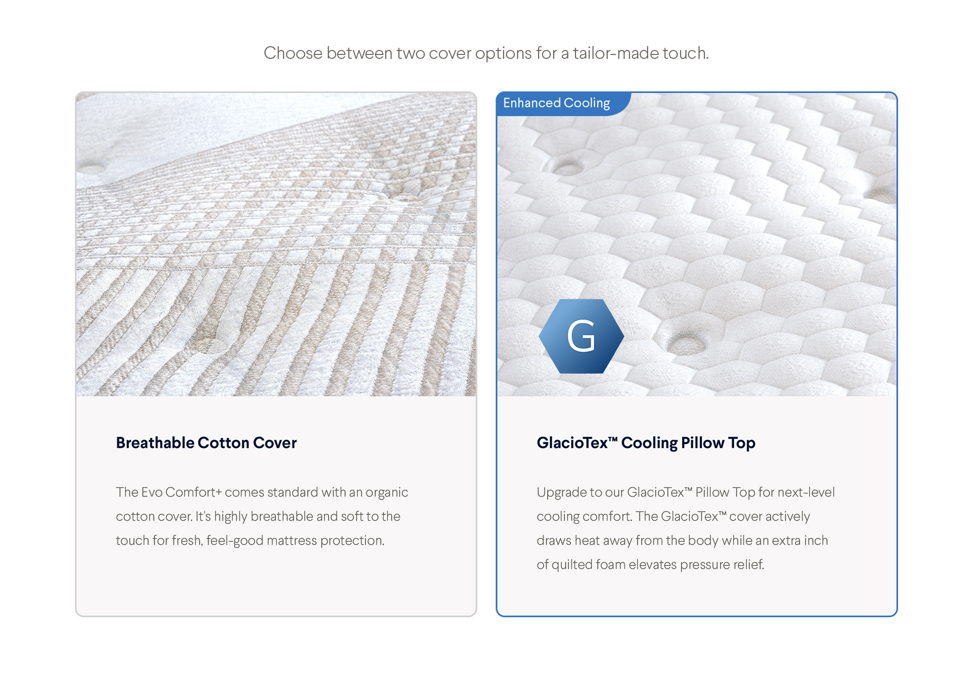 Comparison of Breathable Cotton Cover and GlacioTex Cooling Pillow Top for Nolah Evolution Comfort+ mattress