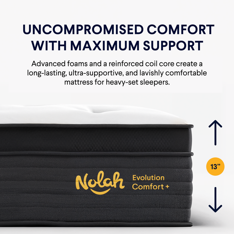 Nolah Evolution mattress with enhanced comfort features and cooling technology for better sleep quality and temperature control.