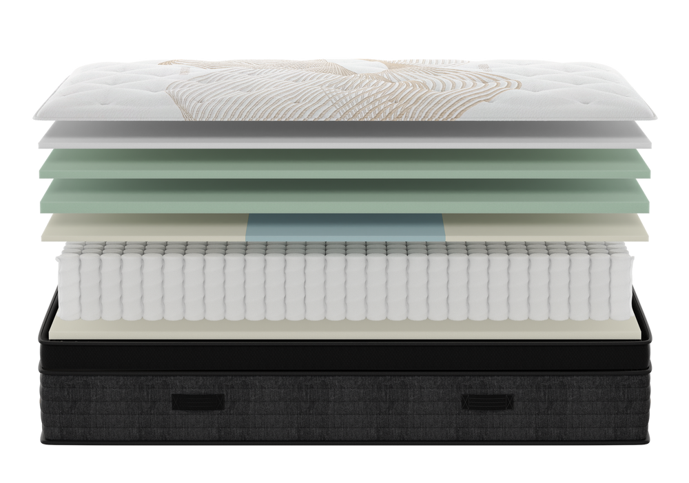 Everything You Need for Restorative Sleep