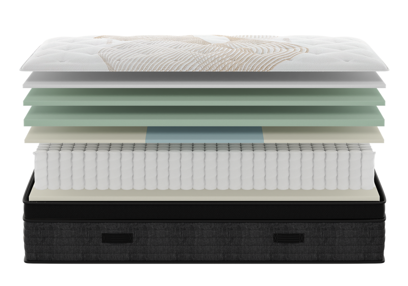 Everything You Need for Restorative Sleep for The Mattress Shop, showcasing product mattress hotspot layer image for Everything You Need for Restorative Sleep on the product page.